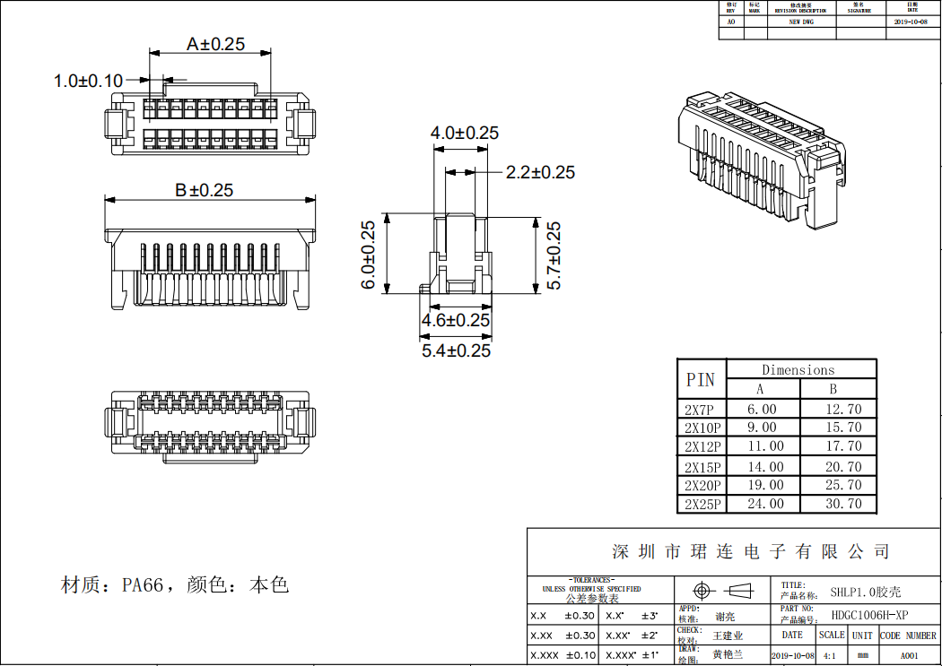 間距1.0-SHLP雙排帶扣